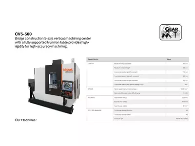 Prezentare GearMoto SRL Prod V1_Page_05.jpg